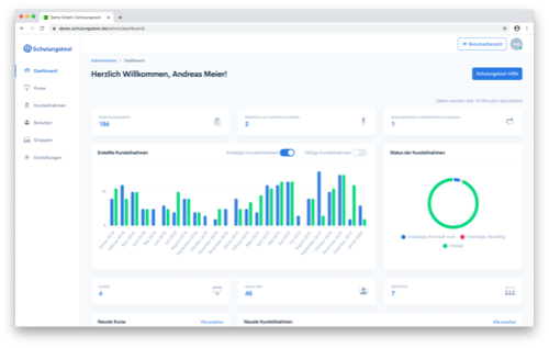 Screenshot des Administrationsbereichs der Schulungssoftware Schulungstool. Abgebildet ist das Dashboard.